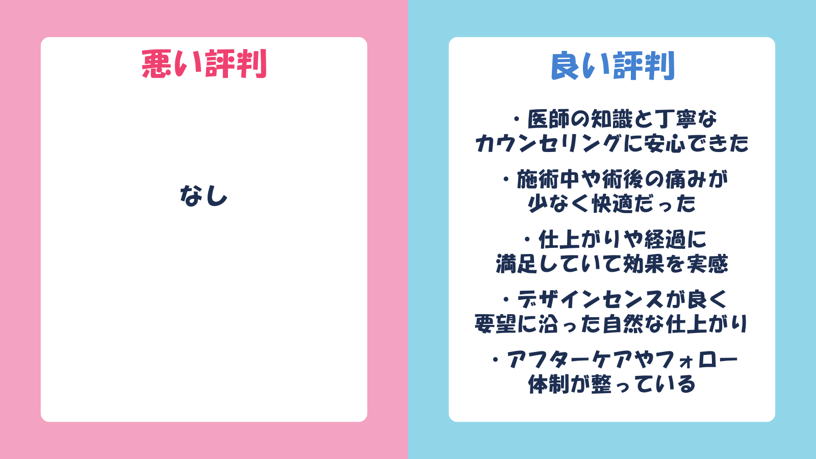 アルモ形成クリニックの植毛の口コミ