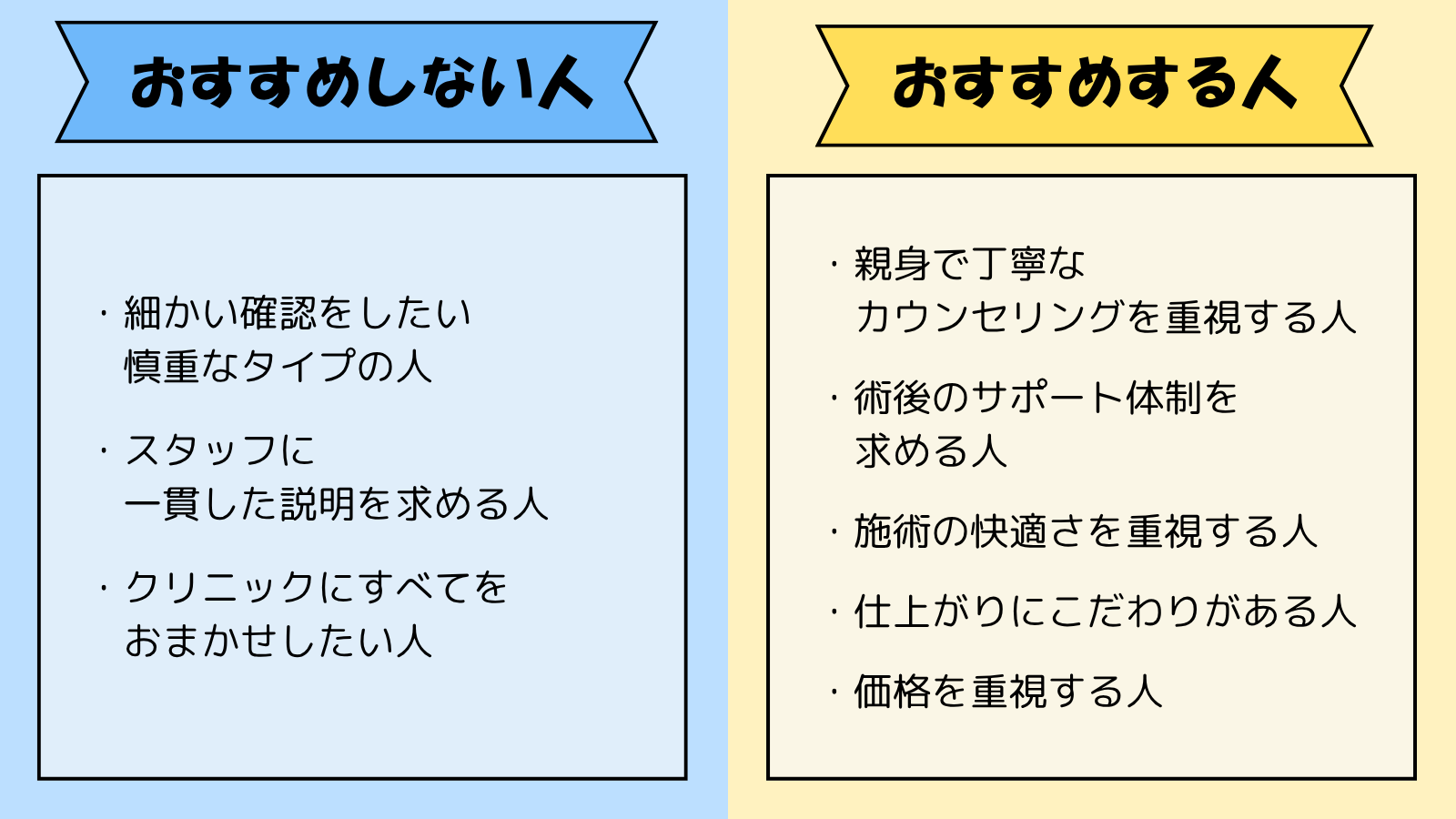東京植毛美容外科がおすすめな人