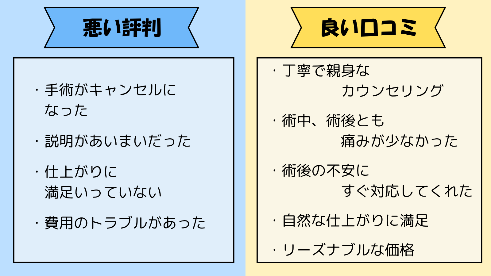 東京植毛美容外科の口コミ
